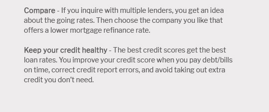 10 Year Mortgage Calculator Refinance 🔑 Feb 2025 3156